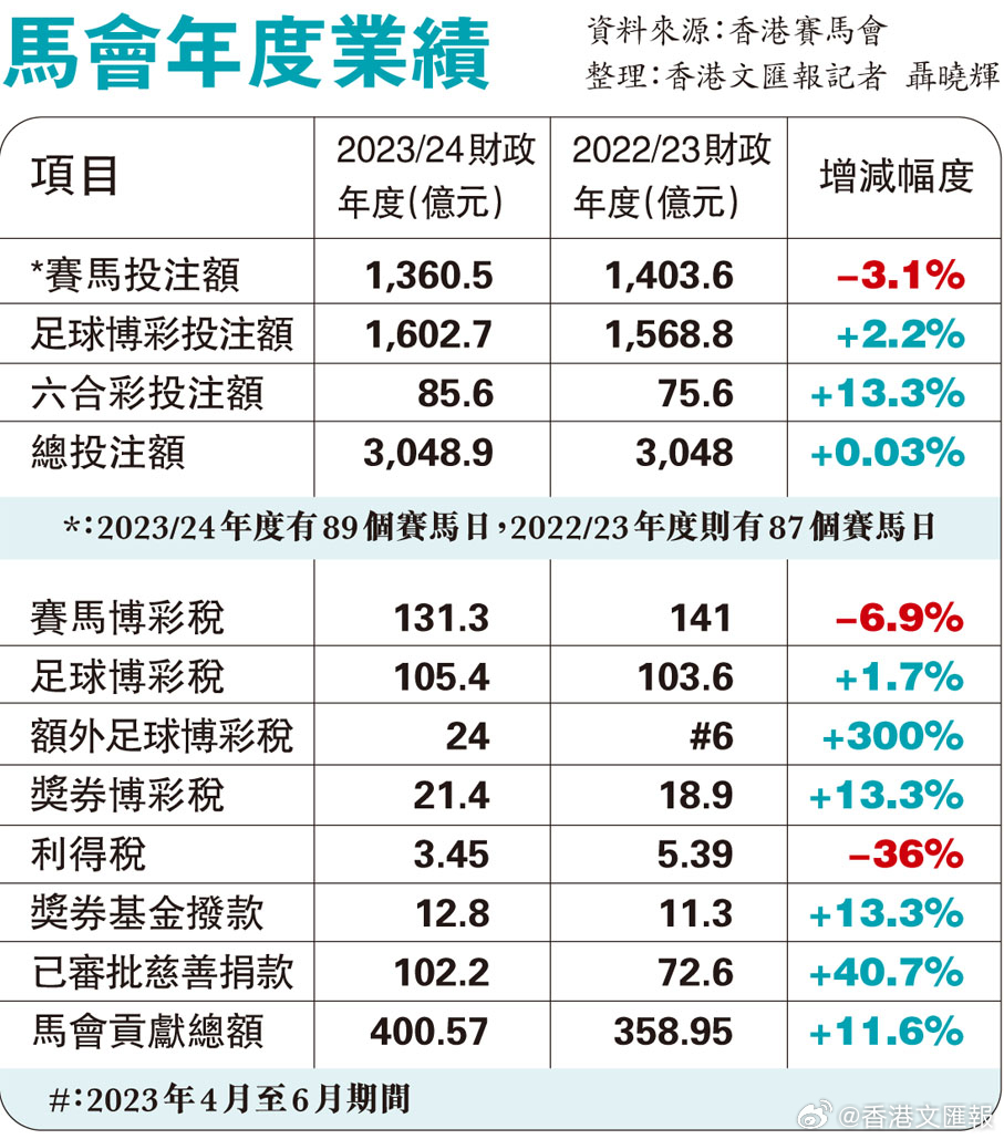 7777788888马会传真_值得支持_主页版v262.115