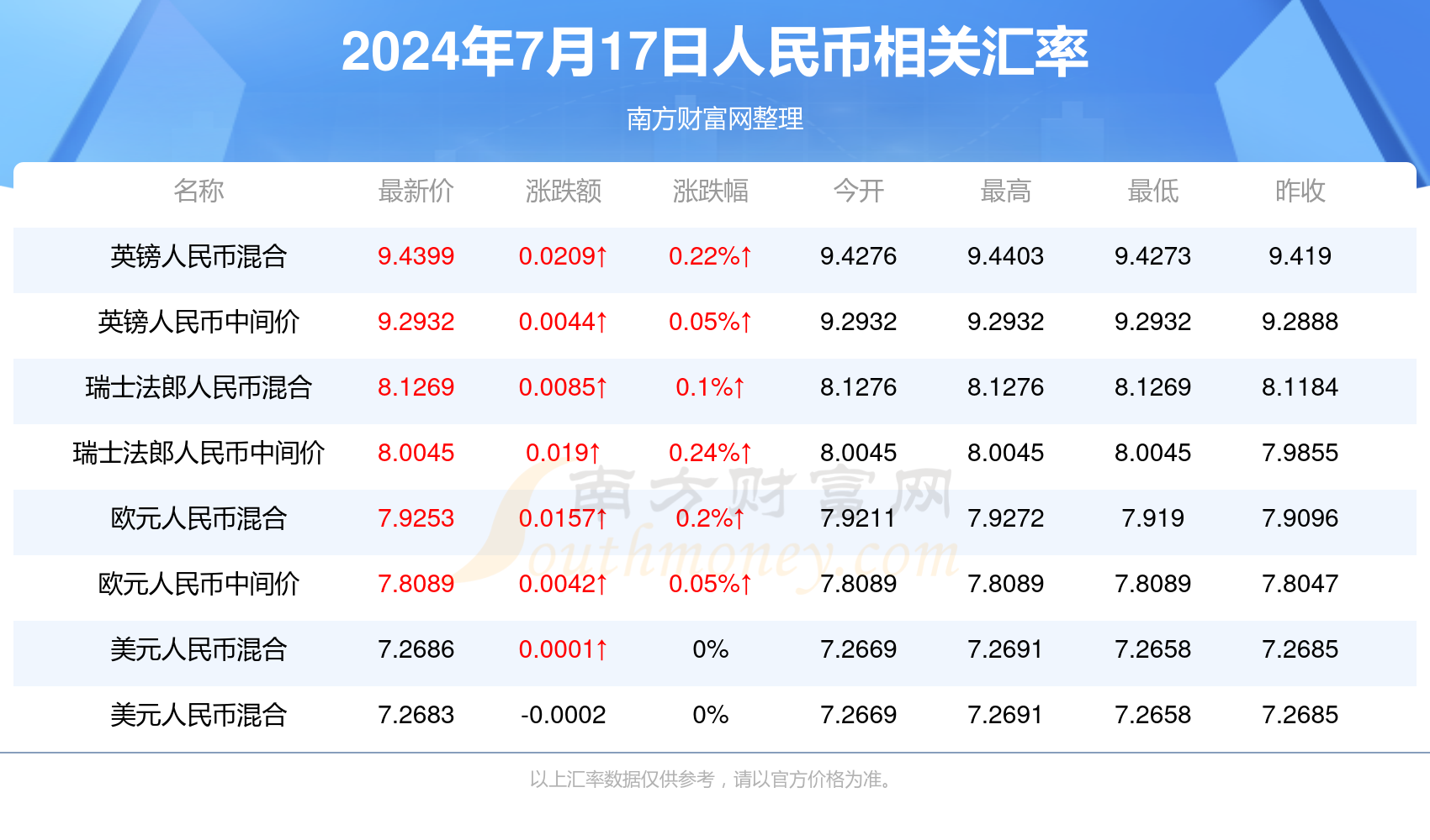 2024年新澳门今晚开奖结果2024年_作答解释落实的民间信仰_V42.54.03