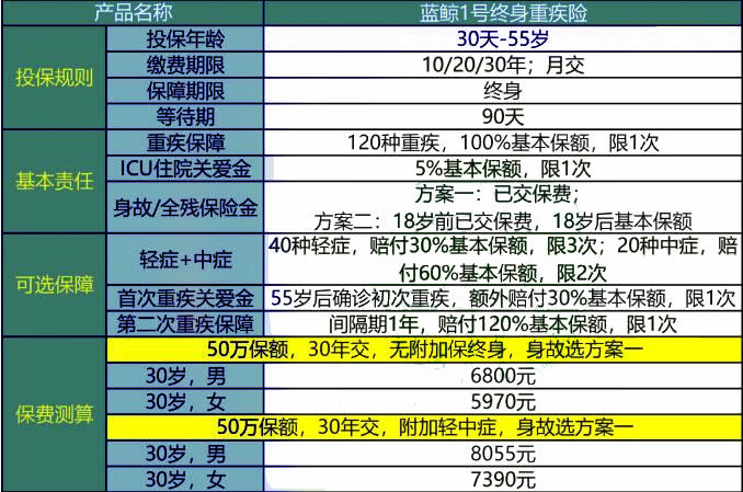 2024全年資料免費大全_作答解释落实_GM版v69.52.20