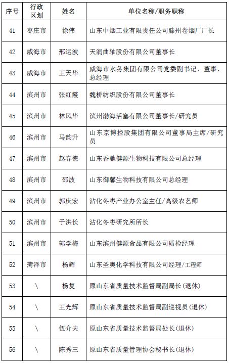 2024澳门今晚开特马开什么_作答解释落实_实用版328.138