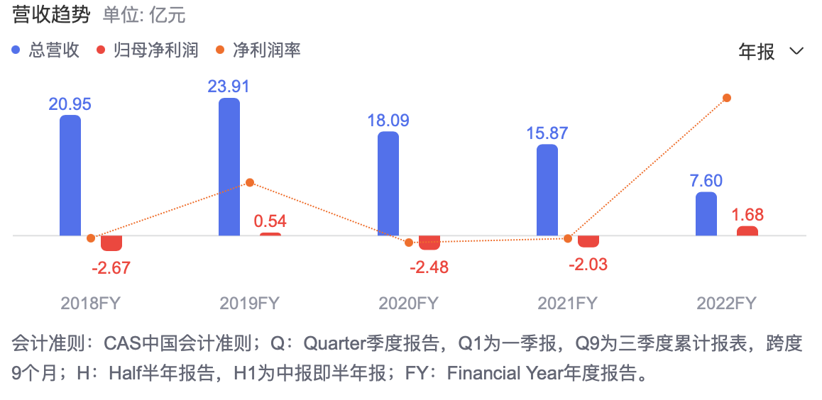 最准一肖100%准确使用方法_引发热议与讨论_V88.79.84