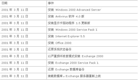 新澳门六2004开奖记录_精选作答解释落实_主页版v809.919