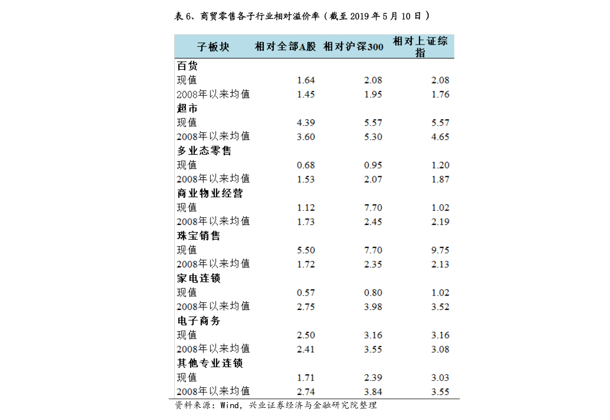 澳门2024正版资料大全完整版_值得支持_手机版455.000