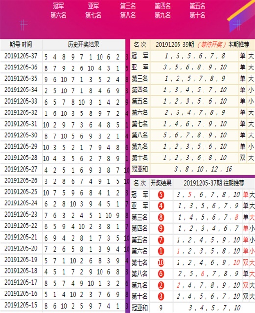 新澳门王中王100%期期中_放松心情的绝佳选择_实用版163.298