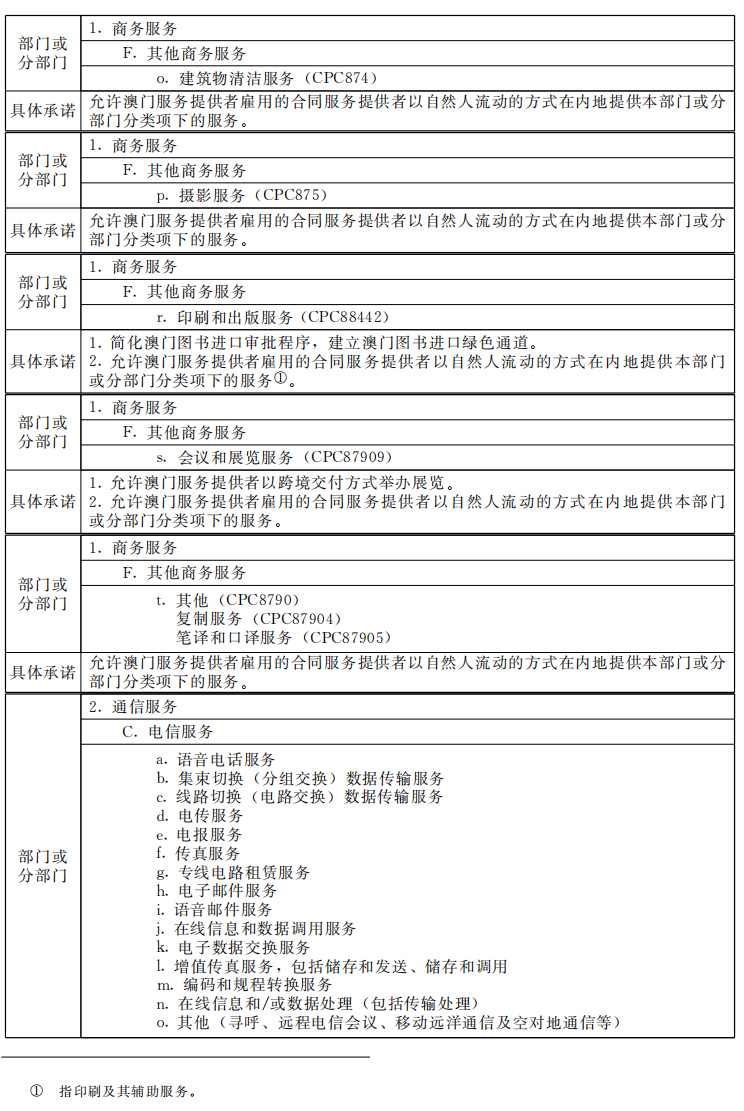 澳门内部最准资料澳门_结论释义解释落实_V24.53.56