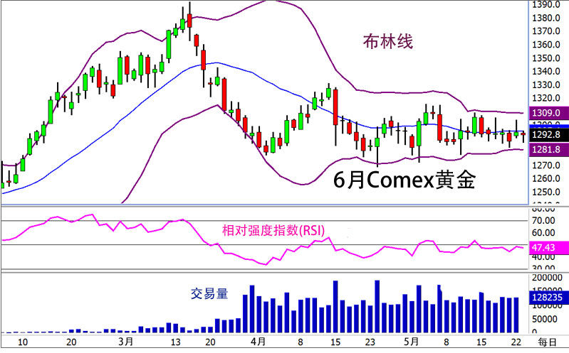 新澳门彩历史开奖结果走势图表_详细解答解释落实_3DM94.29.91