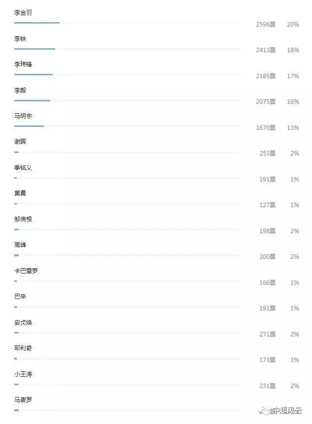 香港二四六开奖结果查询方法_详细解答解释落实_主页版v581.743