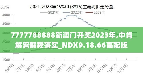 2024年新澳门王中王免费_精选解释落实将深度解析_手机版499.572