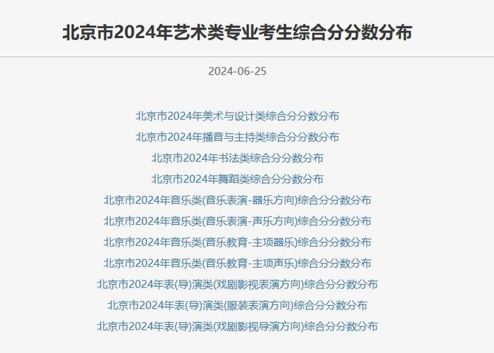 2024年香港6合资料大全查_最新答案解释落实_实用版232.859