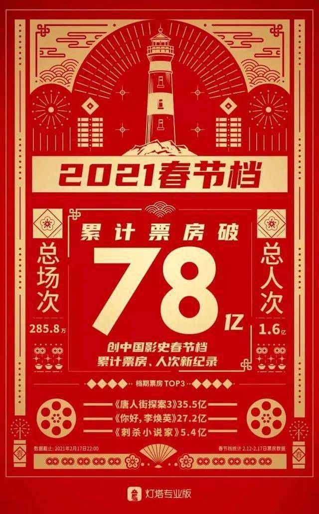 2024澳门特马今晚开奖结果出来了吗图片大全_良心企业，值得支持_主页版v417.719