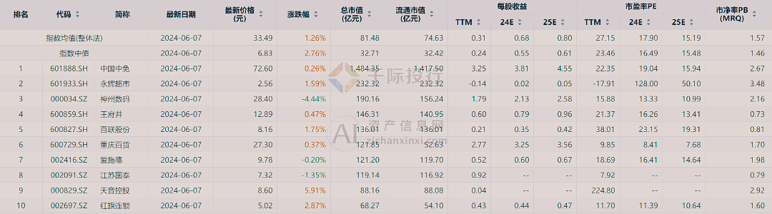 二四六天天彩资料大全网_引发热议与讨论_3DM09.40.43