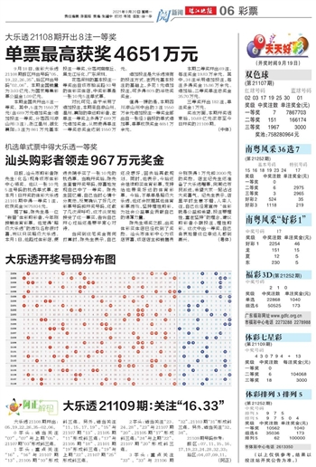 2024澳门天天开好彩大全免费_作答解释落实_实用版525.240