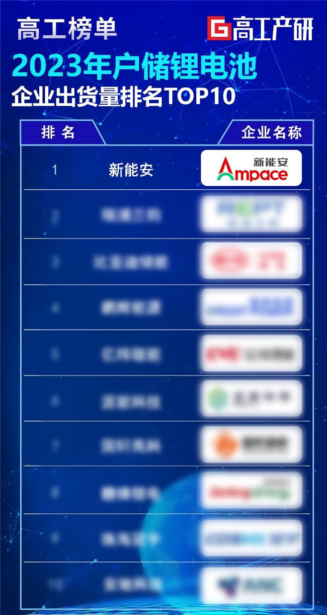 2024年新澳开奖结果_最佳选择_安装版v041.433