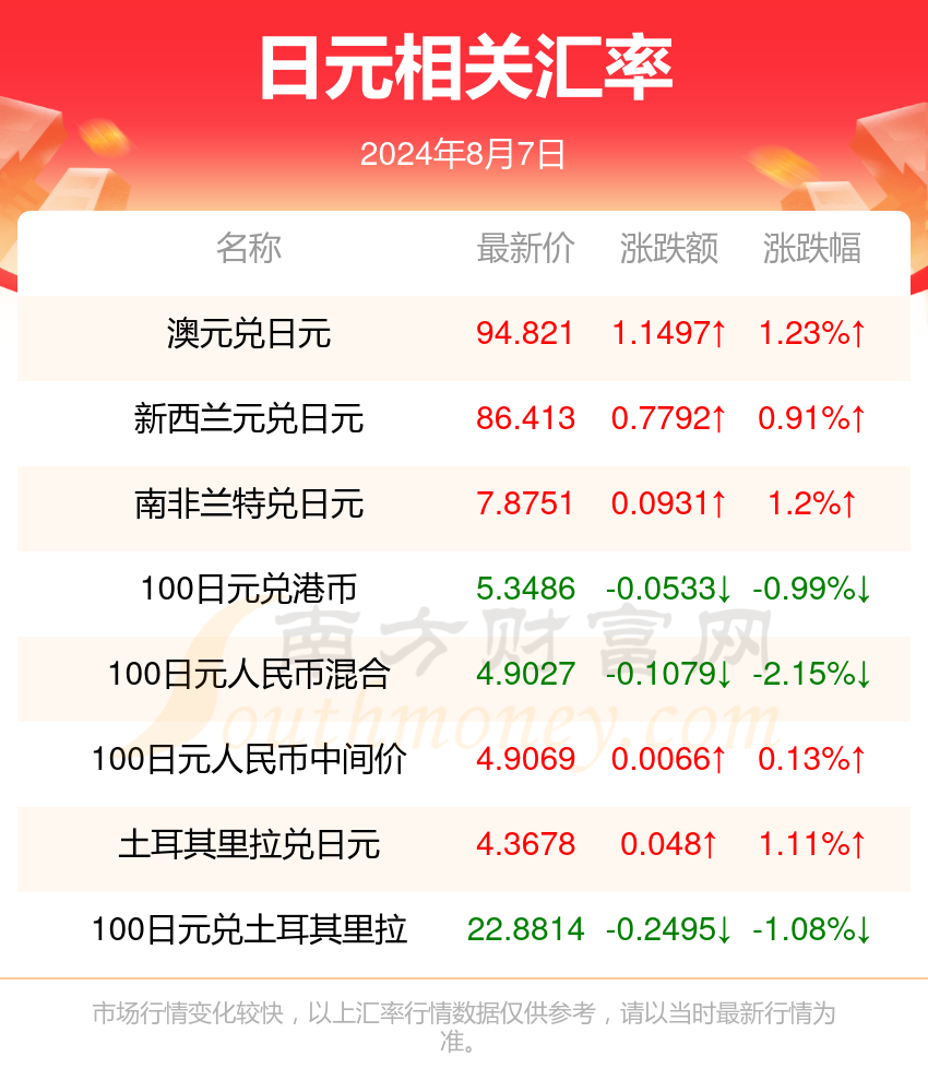 2024正版资料免费提供_值得支持_主页版v372.317