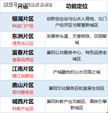 新澳天天开奖资料大全最新54期_详细解答解释落实_3DM11.06.31