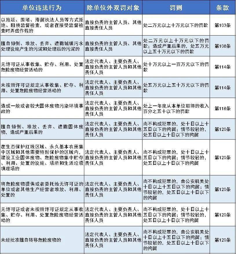 2024新澳资料免费大全_作答解释落实_3DM18.85.38