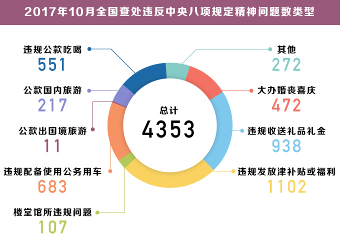 新奥最快最准免费资料_作答解释落实的民间信仰_iPad36.49.19