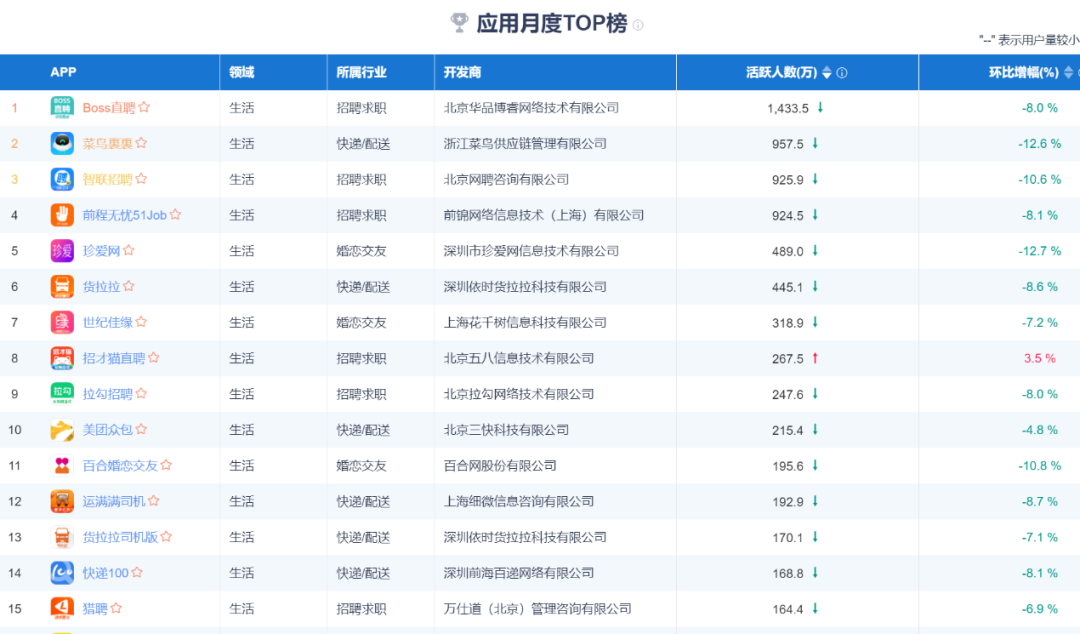 2024新奥资料免费精准109_最佳选择_手机版165.874