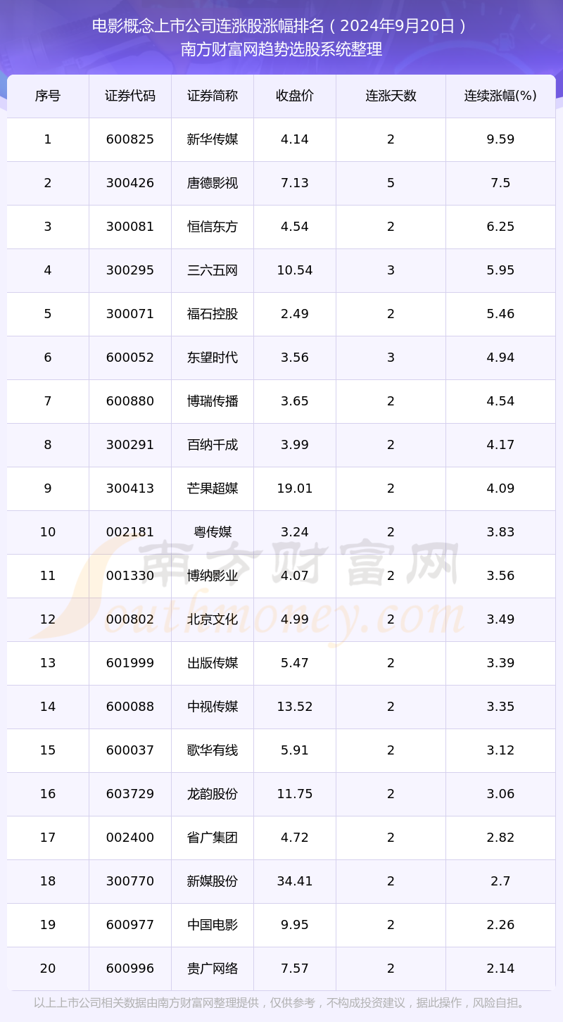 2024年正版资料全年免费_值得支持_GM版v88.59.55