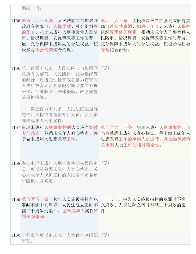 香港二四六开奖结果查询方法_最新答案解释落实_实用版952.192