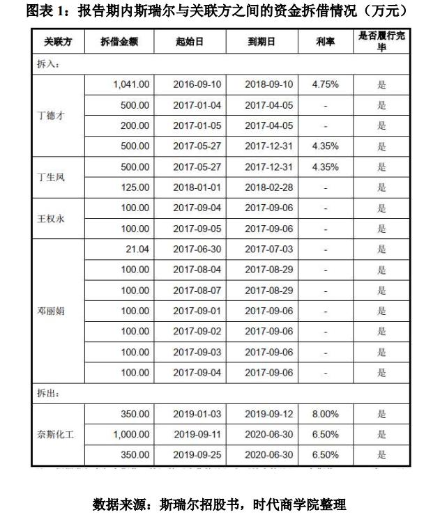 澳门管家婆四肖选一肖期期准_精选解释落实将深度解析_安装版v518.325