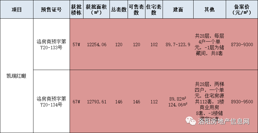 新奥长期免费资料大全_最新答案解释落实_网页版v266.202