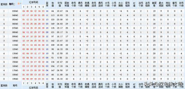 今晚9点30开什么生肖26号_精选作答解释落实_V62.82.49