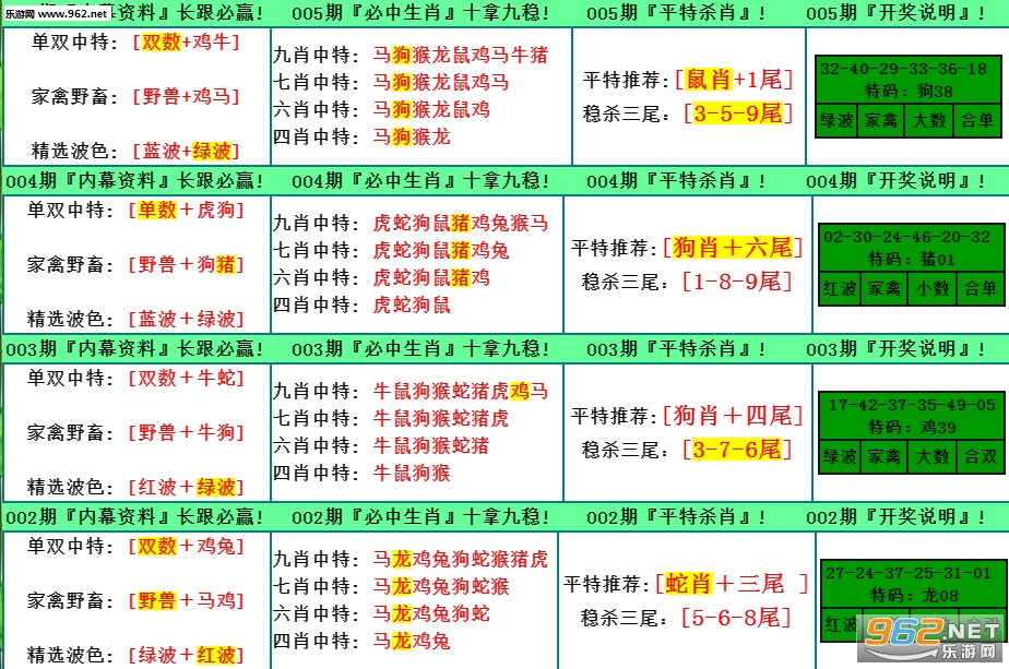 2024最新奥马免费资料生肖卡_精选解释落实将深度解析_V07.36.78