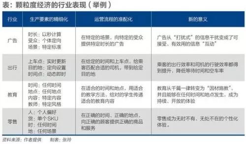 一码一肖100%精准_值得支持_安装版v818.653