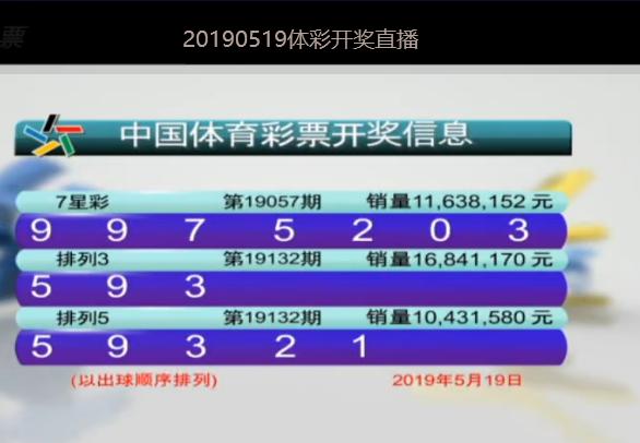 新澳六开彩开奖结果查询合肥中奖_一句引发热议_3DM66.72.10