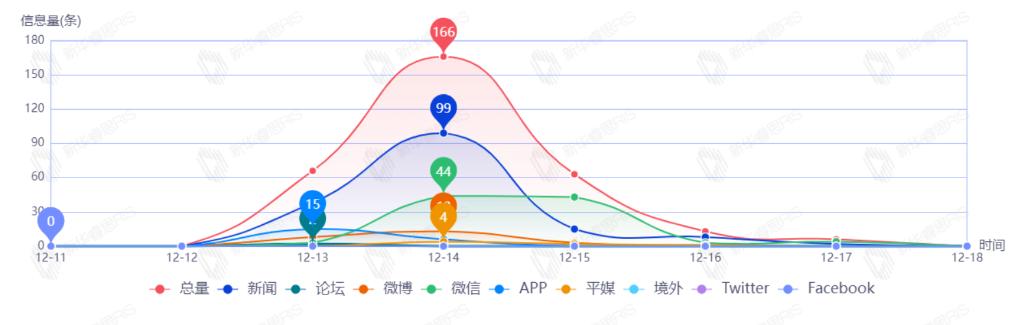 澳门今晚必开的生肖_作答解释落实_iPad89.59.64