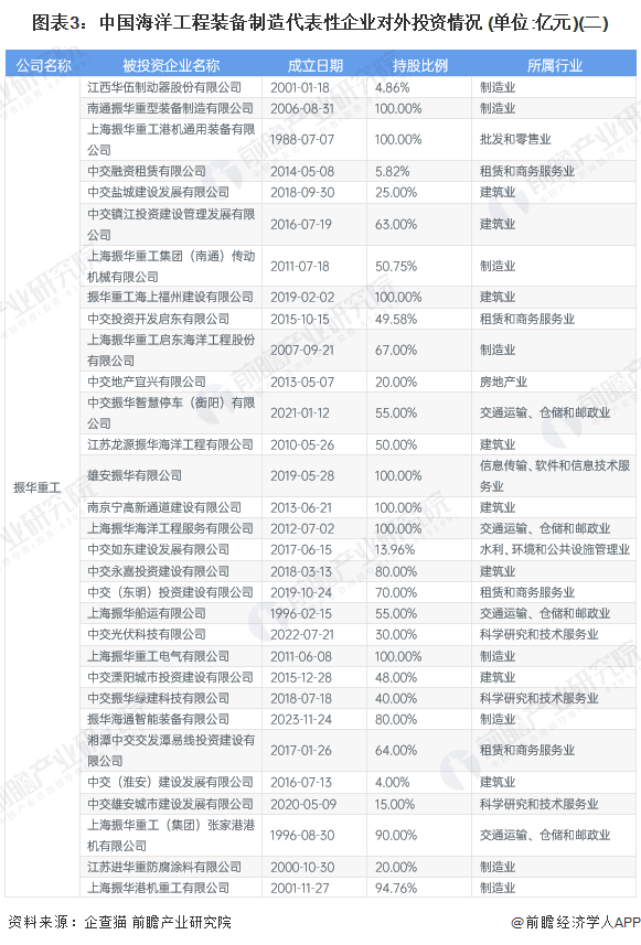 2024资料大全_最佳选择_实用版204.313