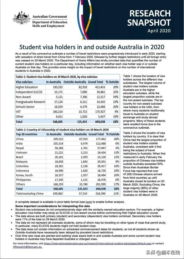 2024新澳最精准资料_详细解答解释落实_实用版398.156