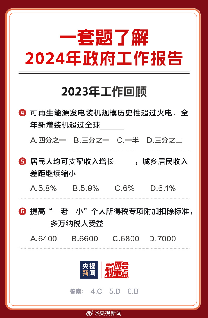 2024全年资料免费大全_最新答案解释落实_iPhone版v35.83.53