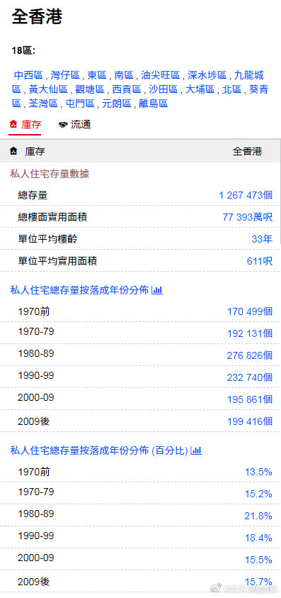 2024香港全年免费资料 精准_最新答案解释落实_V72.69.47