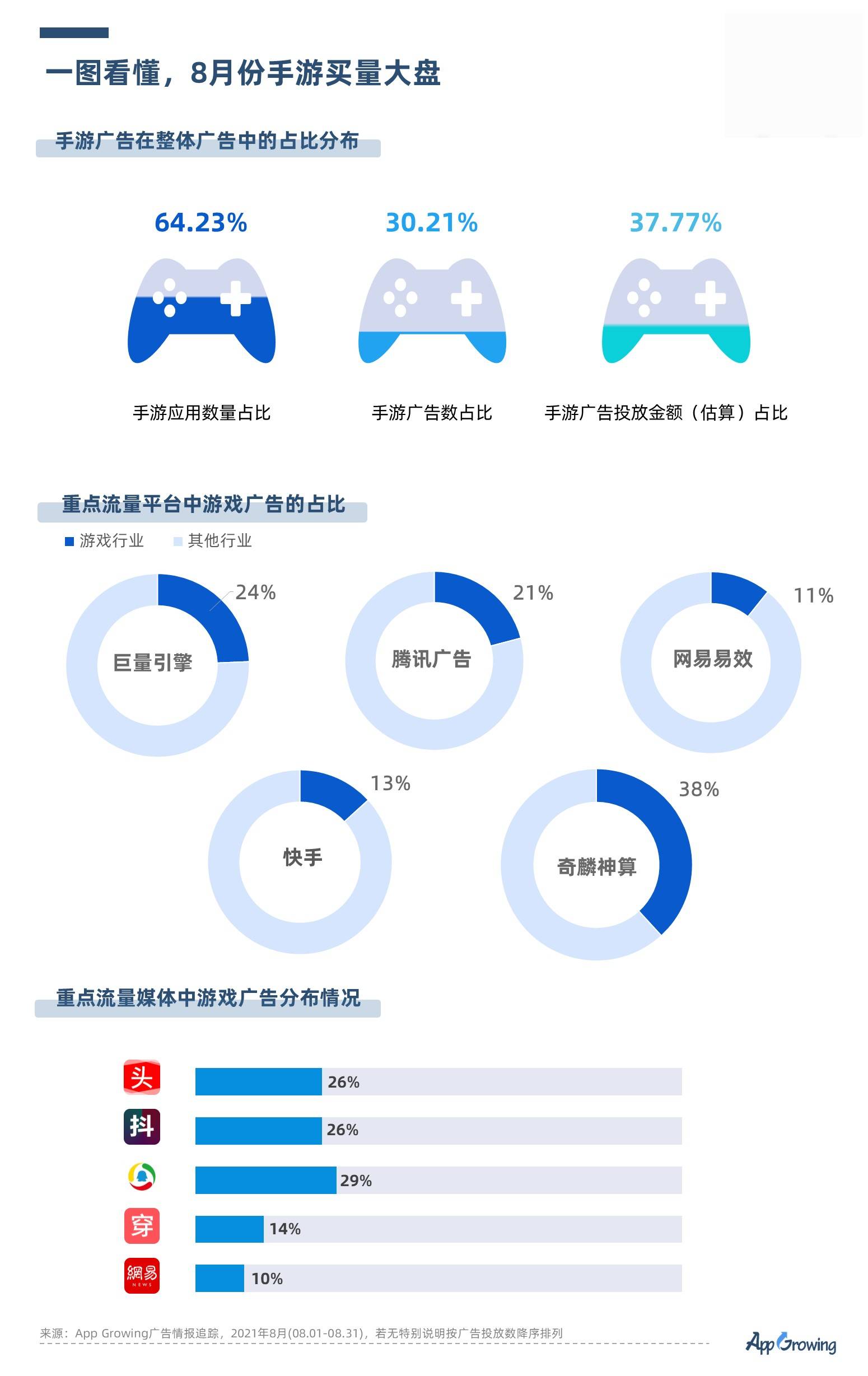 2024香港资料大全免费_精彩对决解析_网页版v652.357