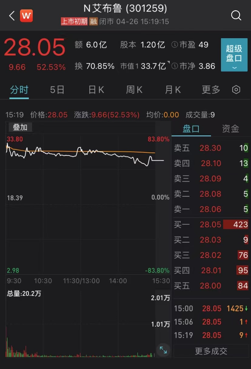 今晚开一码一肖_最佳选择_V52.70.85