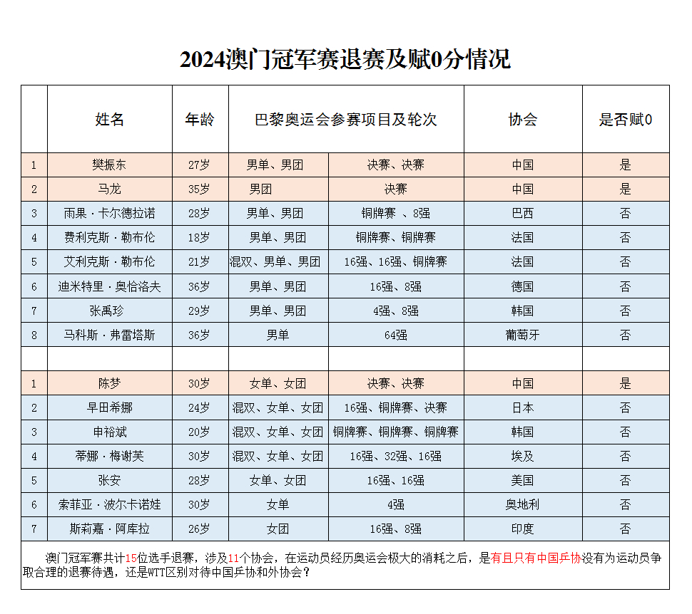 新2024奥门兔费资料_放松心情的绝佳选择_V80.64.61