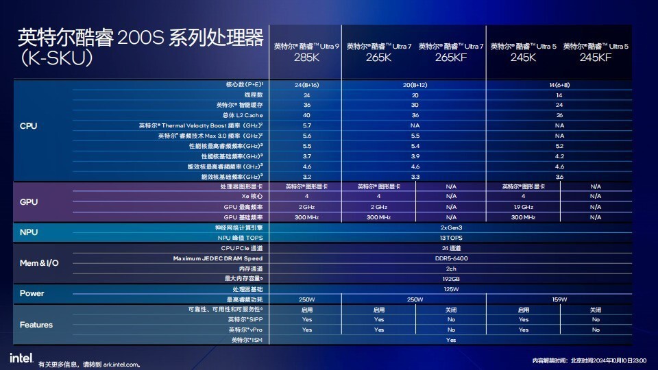 2024年澳门今晚开什么码_精选解释落实将深度解析_V20.16.50