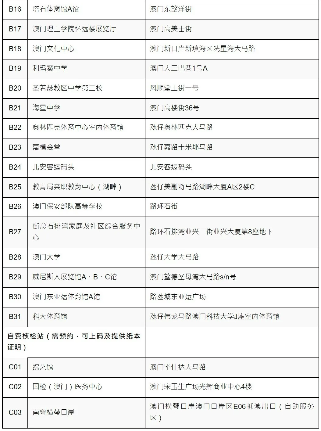 2024澳门六今晚开奖结果_作答解释落实_实用版186.540