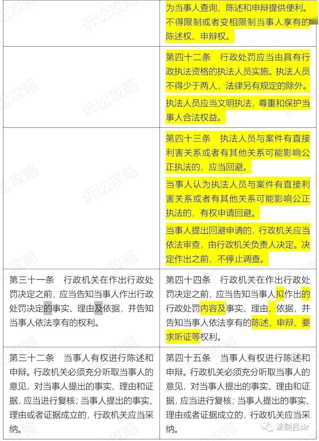 2024新澳免费资料大全penbao136_精选作答解释落实_GM版v33.01.72