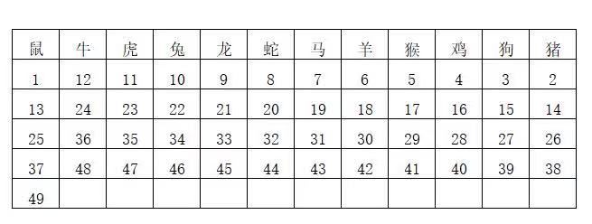 香港二四六开奖结果查询方法_引发热议与讨论_V30.50.69