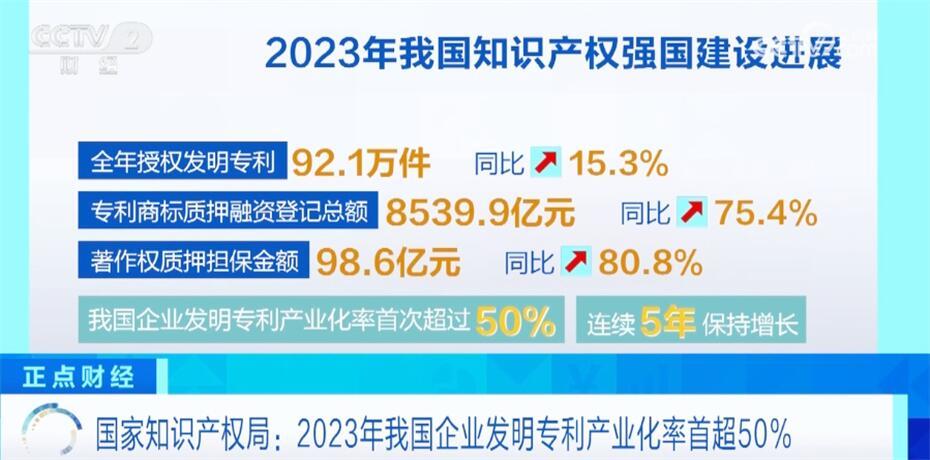 2024年新澳门今晚开奖结果查询表_良心企业，值得支持_实用版655.816