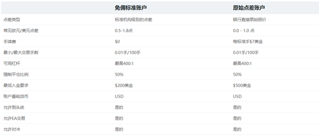 新澳天天开奖资料大全1050期_精选解释落实将深度解析_V50.40.89