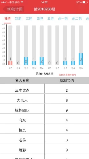 4949精准澳门彩最准确的_精选解释落实将深度解析_iPhone版v42.20.52