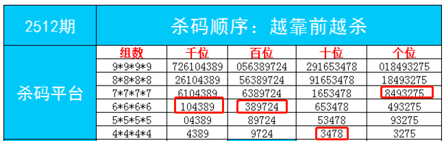 7777788888一肖一码_结论释义解释落实_主页版v709.300