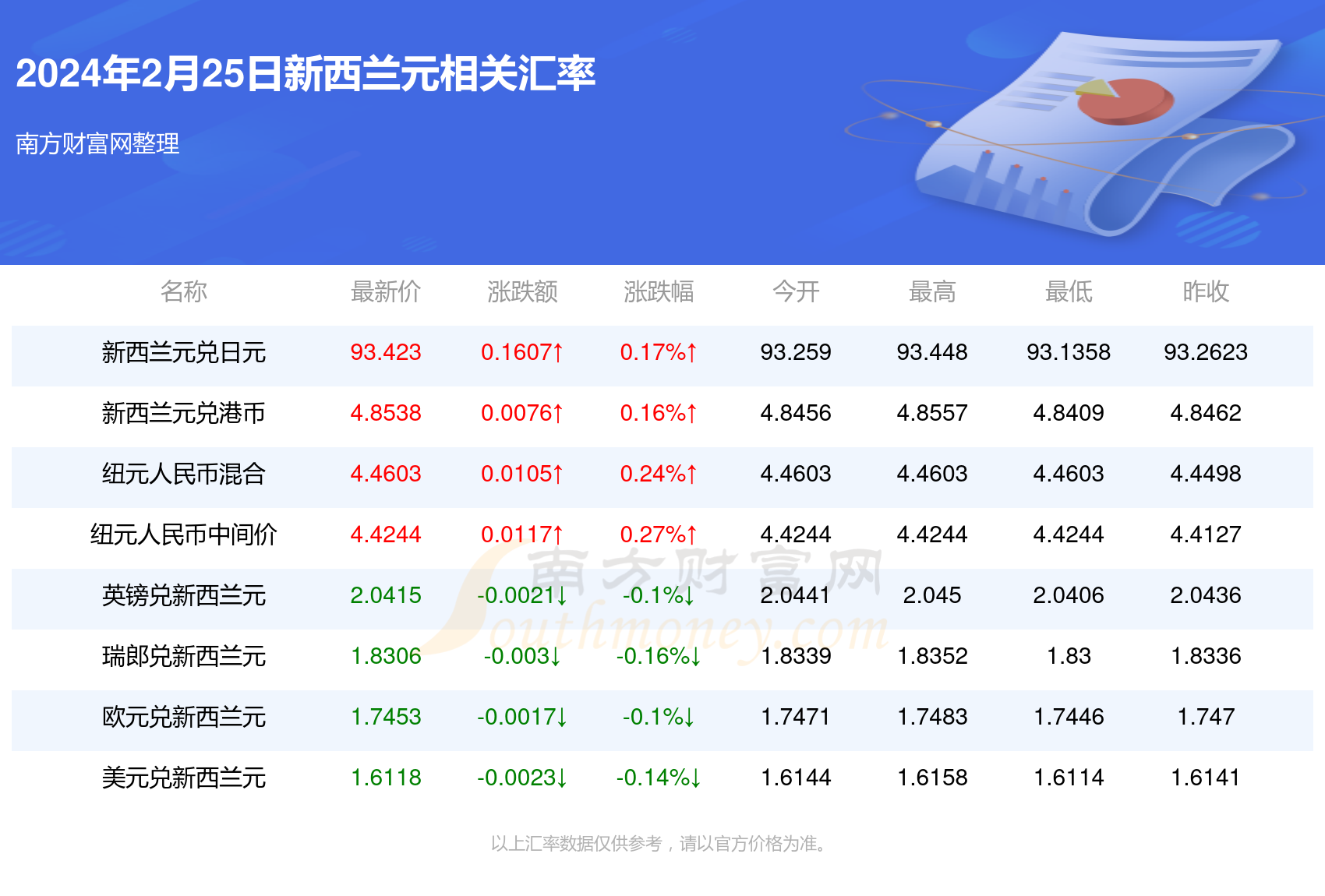 2024年澳门正版免费_最新答案解释落实_V35.78.05