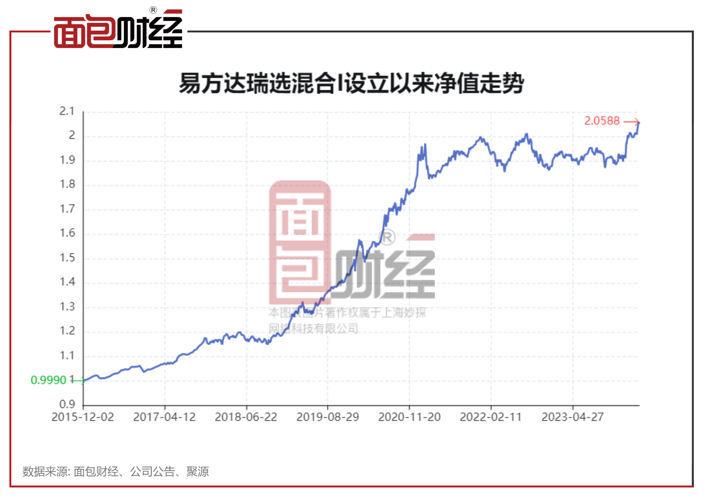 澳门六开奖最新开奖结果2024年_放松心情的绝佳选择_GM版v12.34.95