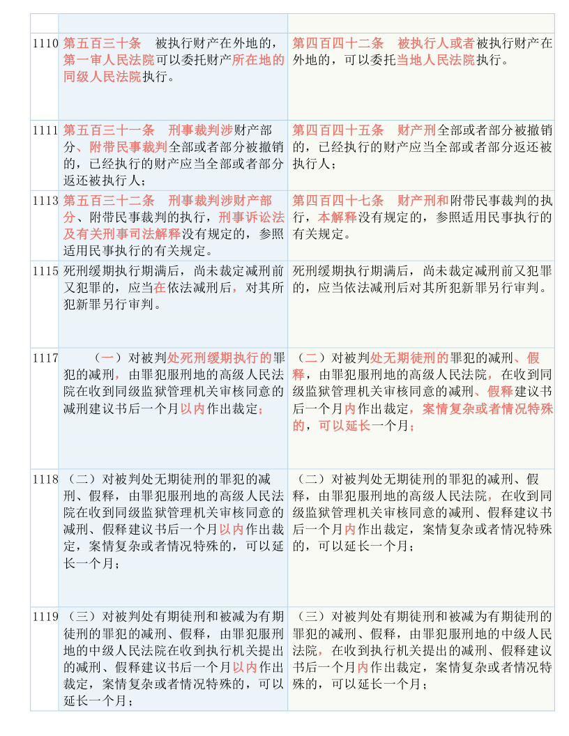 7777788888新版跑狗图解析_精选解释落实将深度解析_安卓版274.384