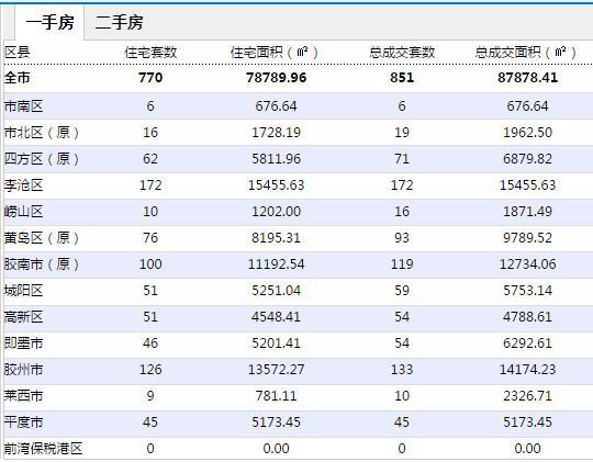 新澳全年免费资料大全_最佳选择_安装版v851.172